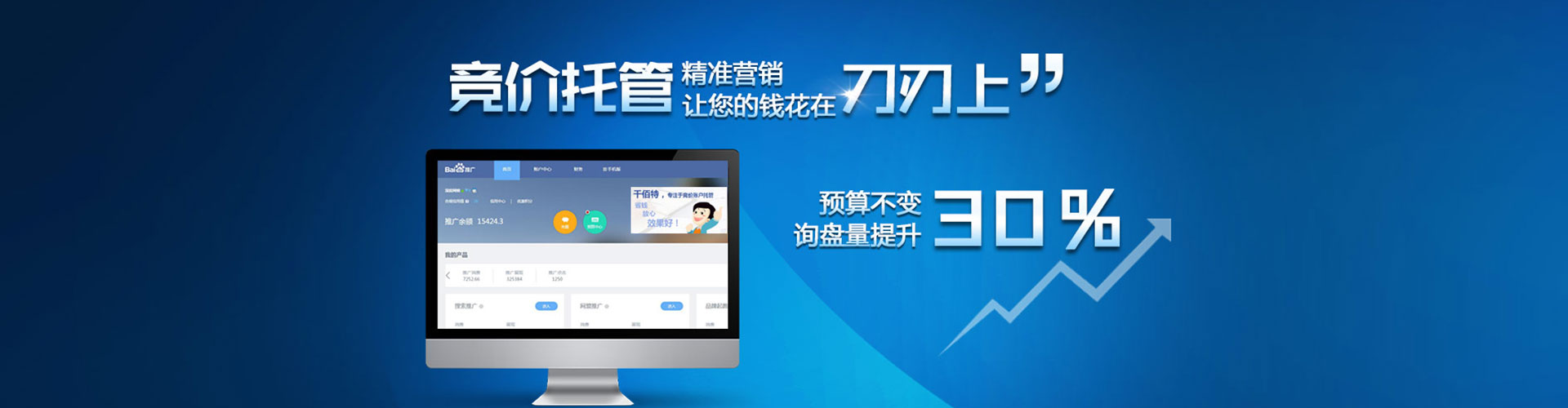 新乐竞价代运营